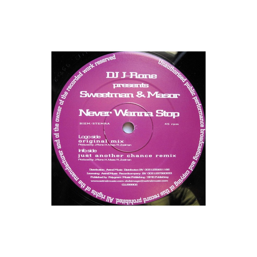  DJ J-Rone presents Sweetman & Masor ‎– Never Wanna Stop 