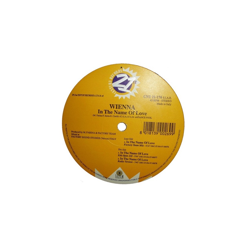 Wienna – In The Name Of Love (PELOTAZO ITALO¡¡)