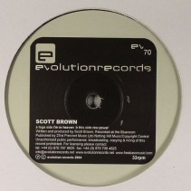 Scott Brown ‎– I'm In Heaven / Raw Power