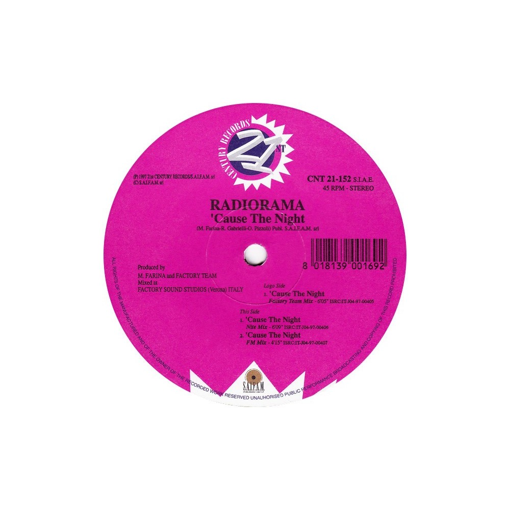 Radiorama - Cause The Night (IMPORT)