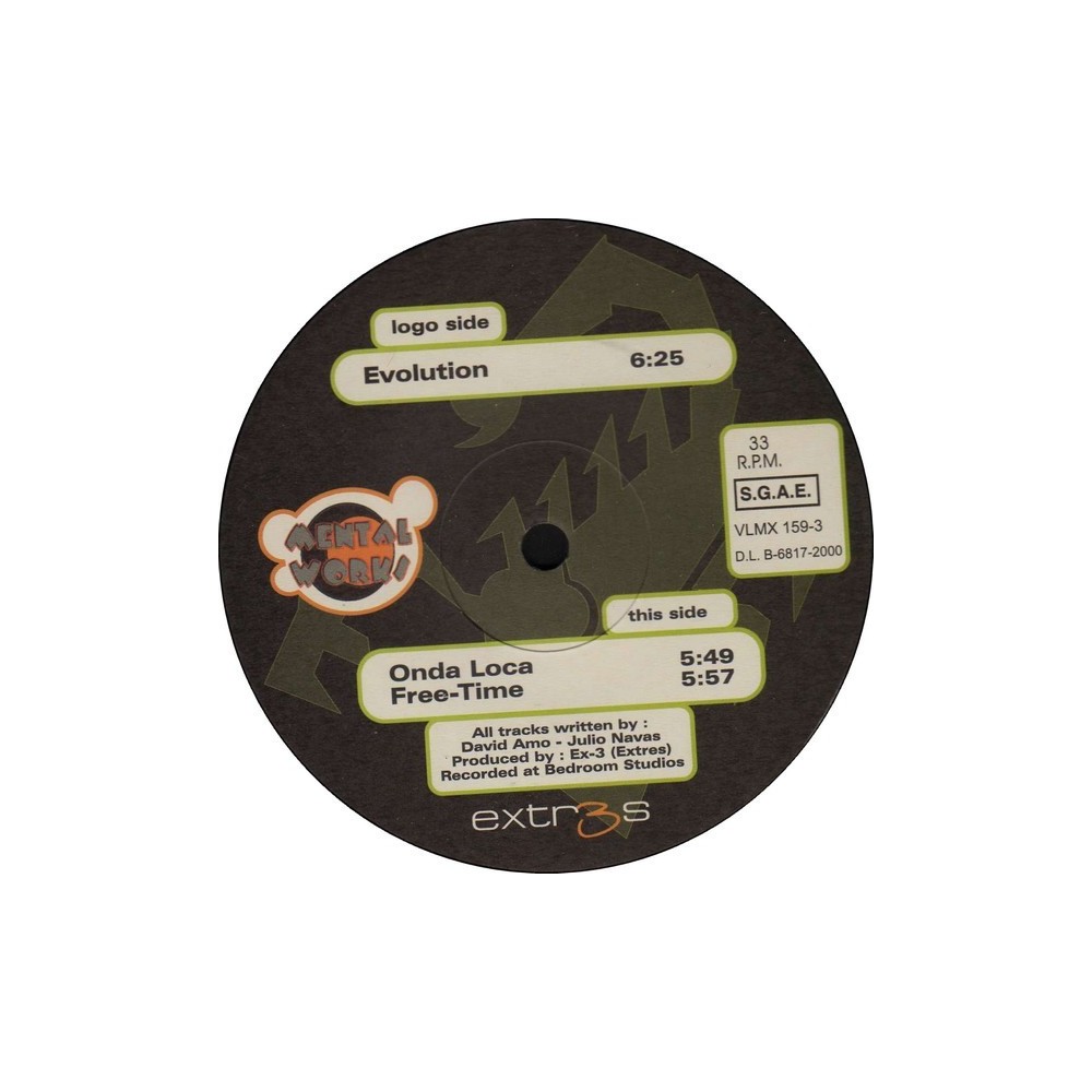 Scotish Clan - Evolution