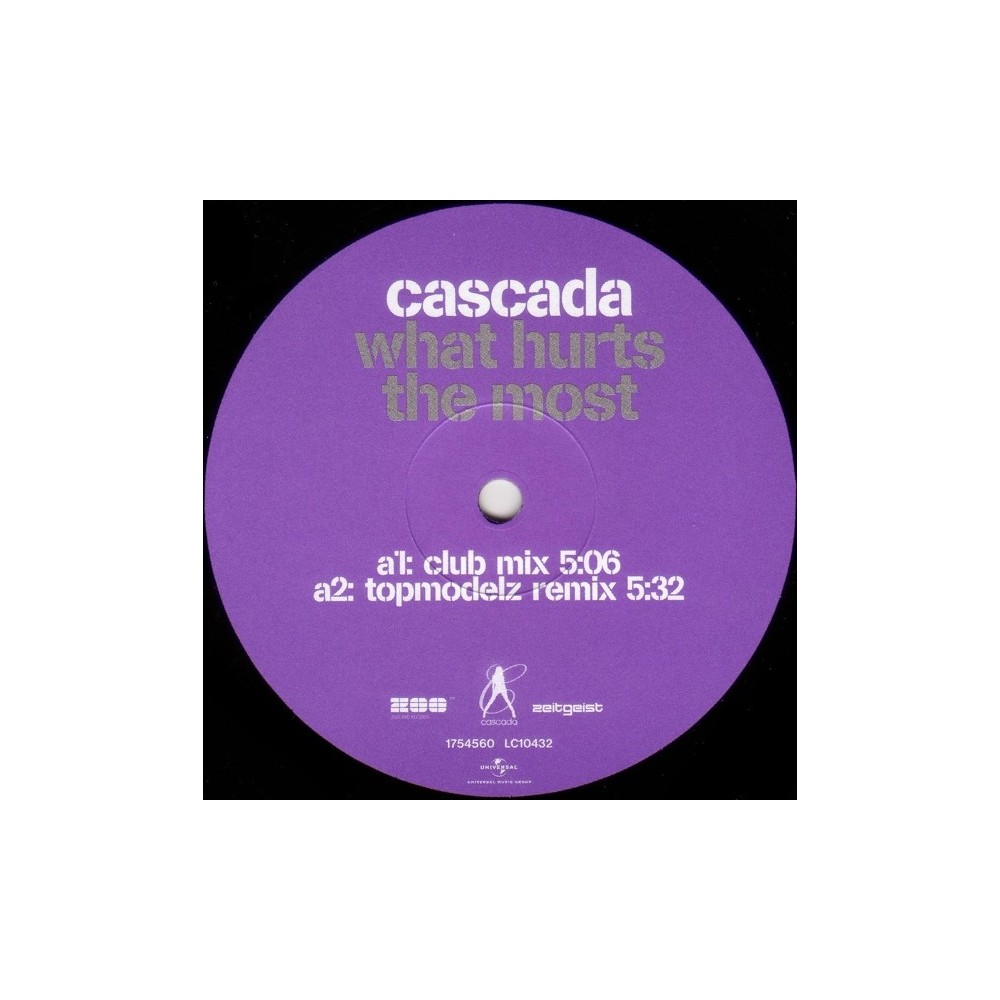 Cascada – What Hurts The Most (TEMAZO CANTADITO BY DJ TOÑIN¡¡)