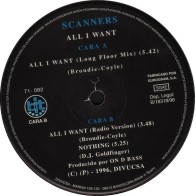 Scanners – All I Want (2 MANO,REMEMBER 90'S)