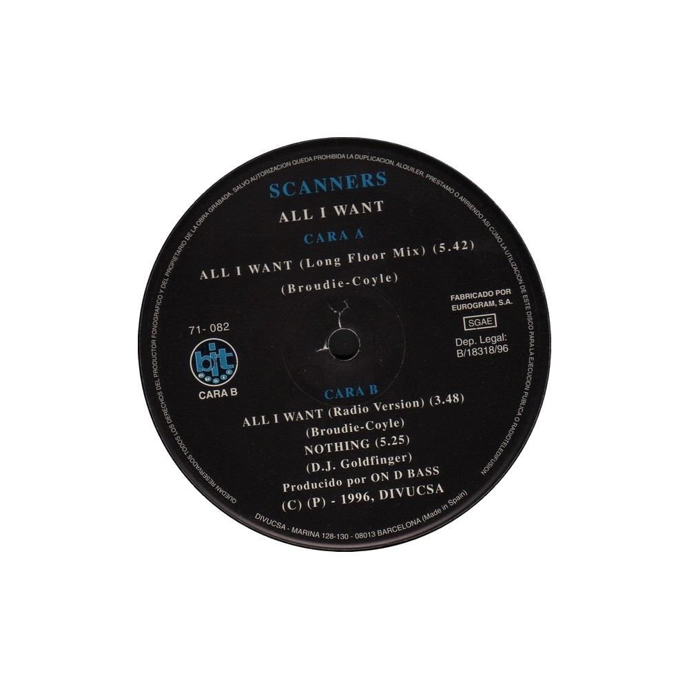 Scanners – All I Want (2 MANO,REMEMBER 90'S)