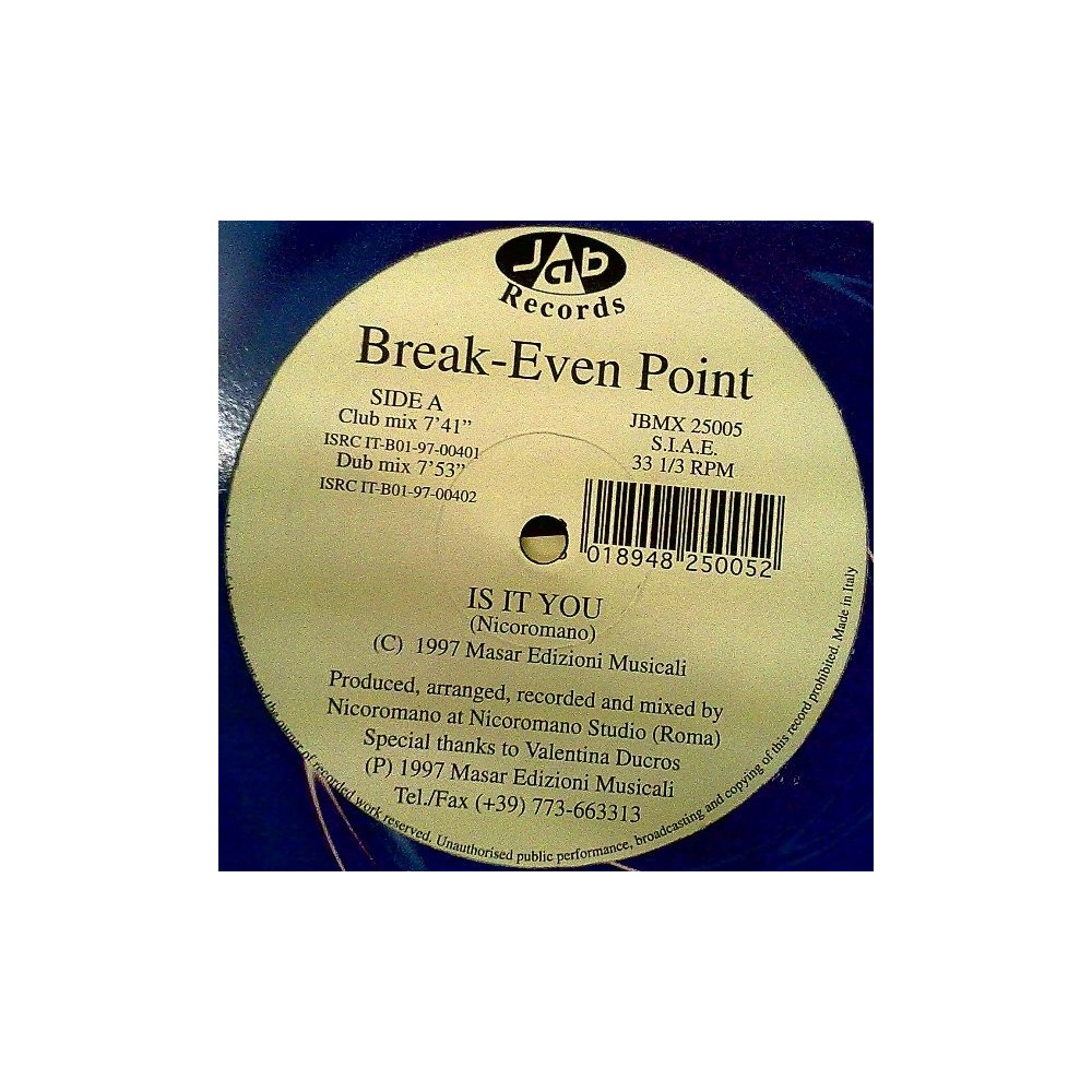 Break-Even Point – Is It You 