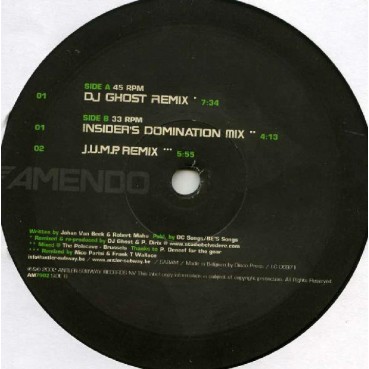 Human Resource – Dominator 2002 Human Resource – Dominator 2002