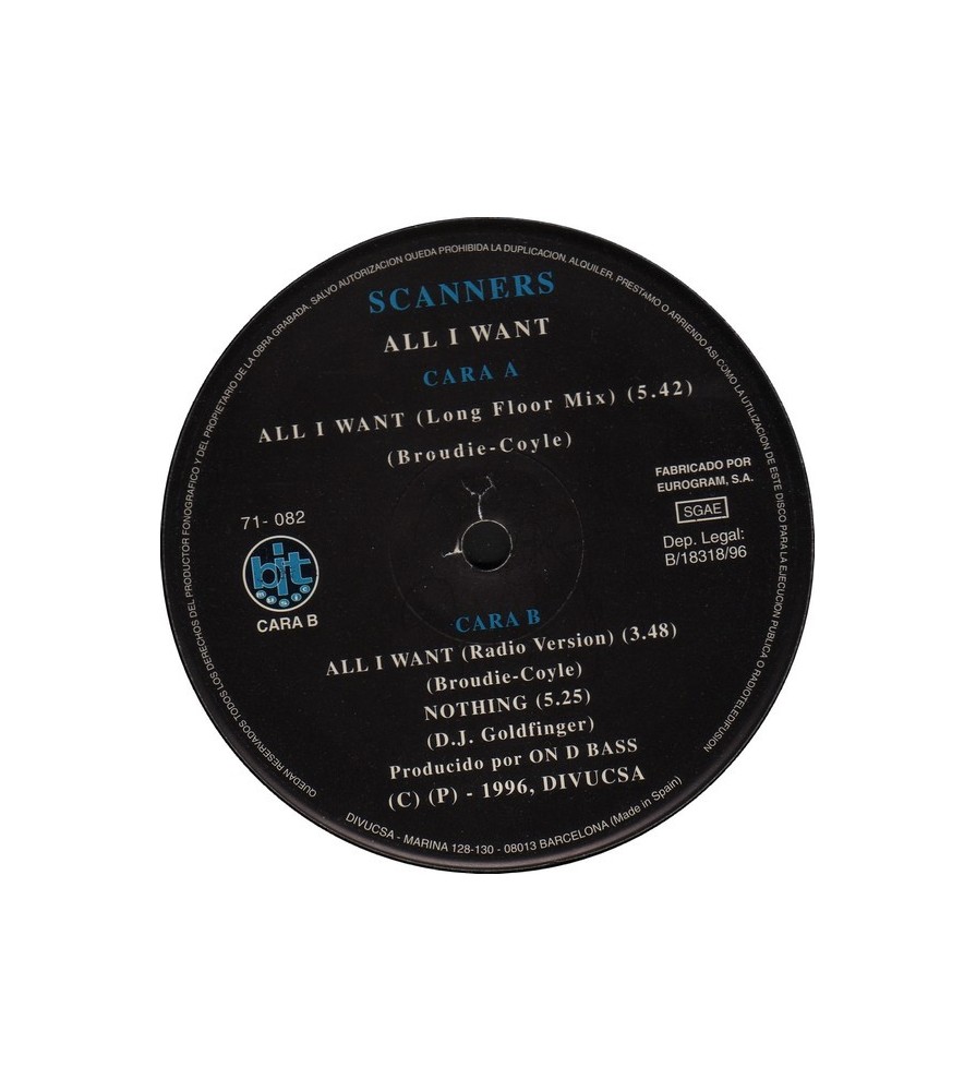 Scanners – All I Want (2 MANO,REMEMBER 90'S)