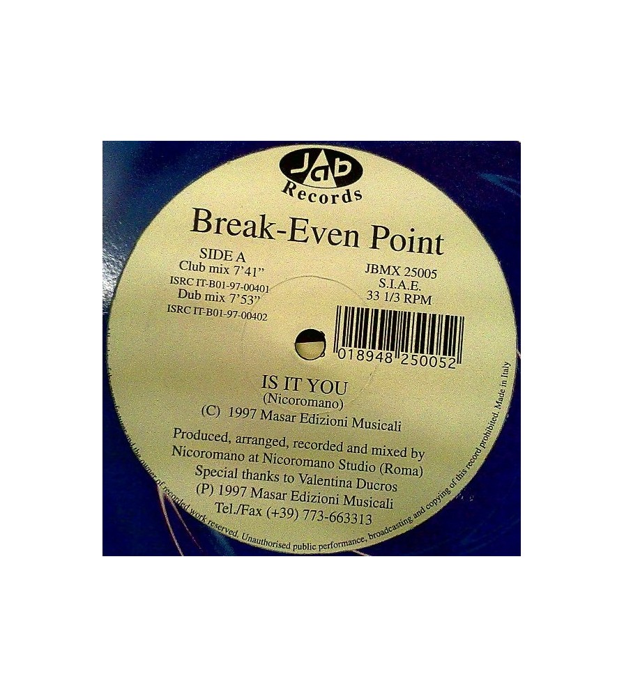 Break-Even Point – Is It You 