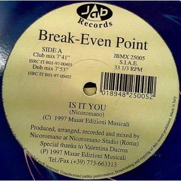 Break-Even Point – Is It You 